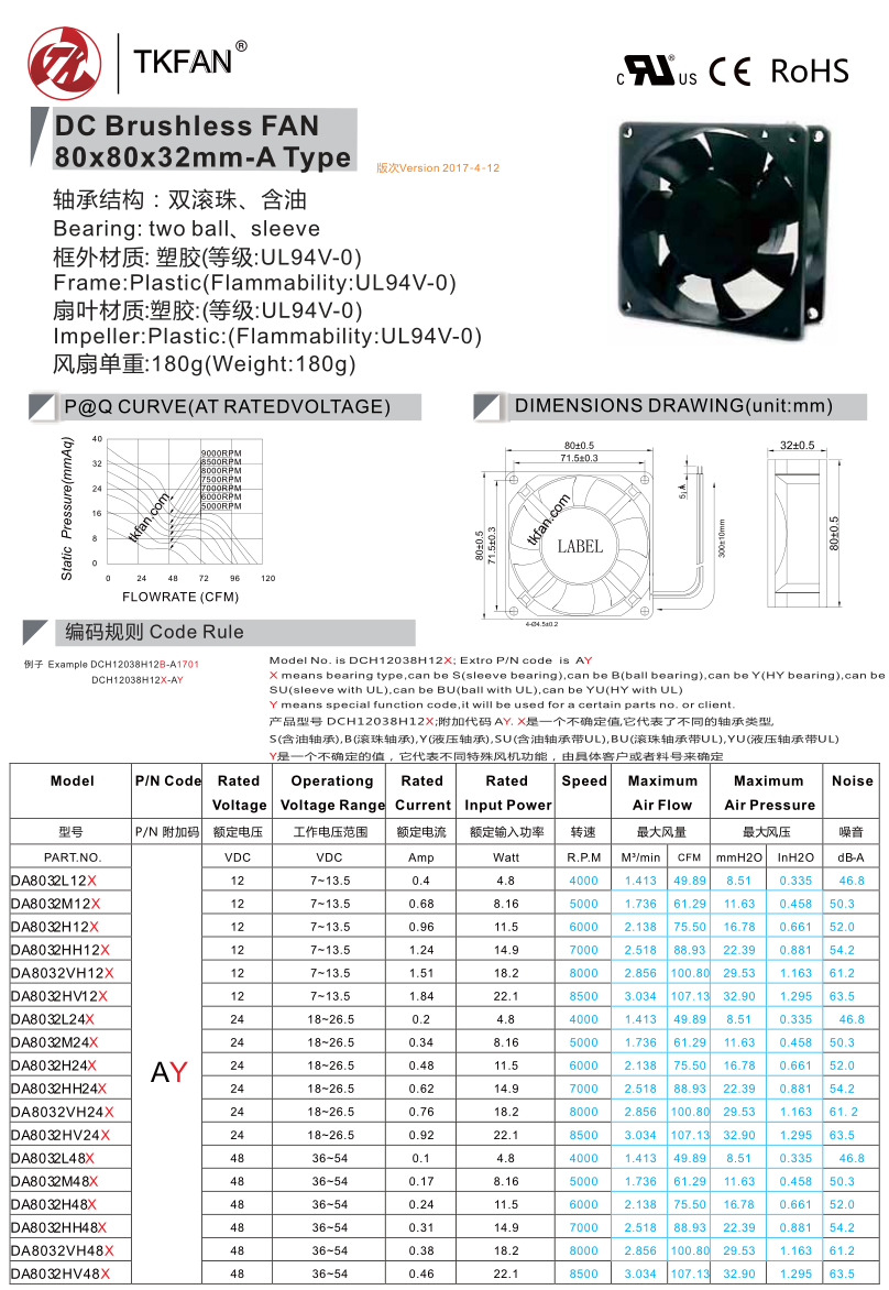 80×80×32mm-A