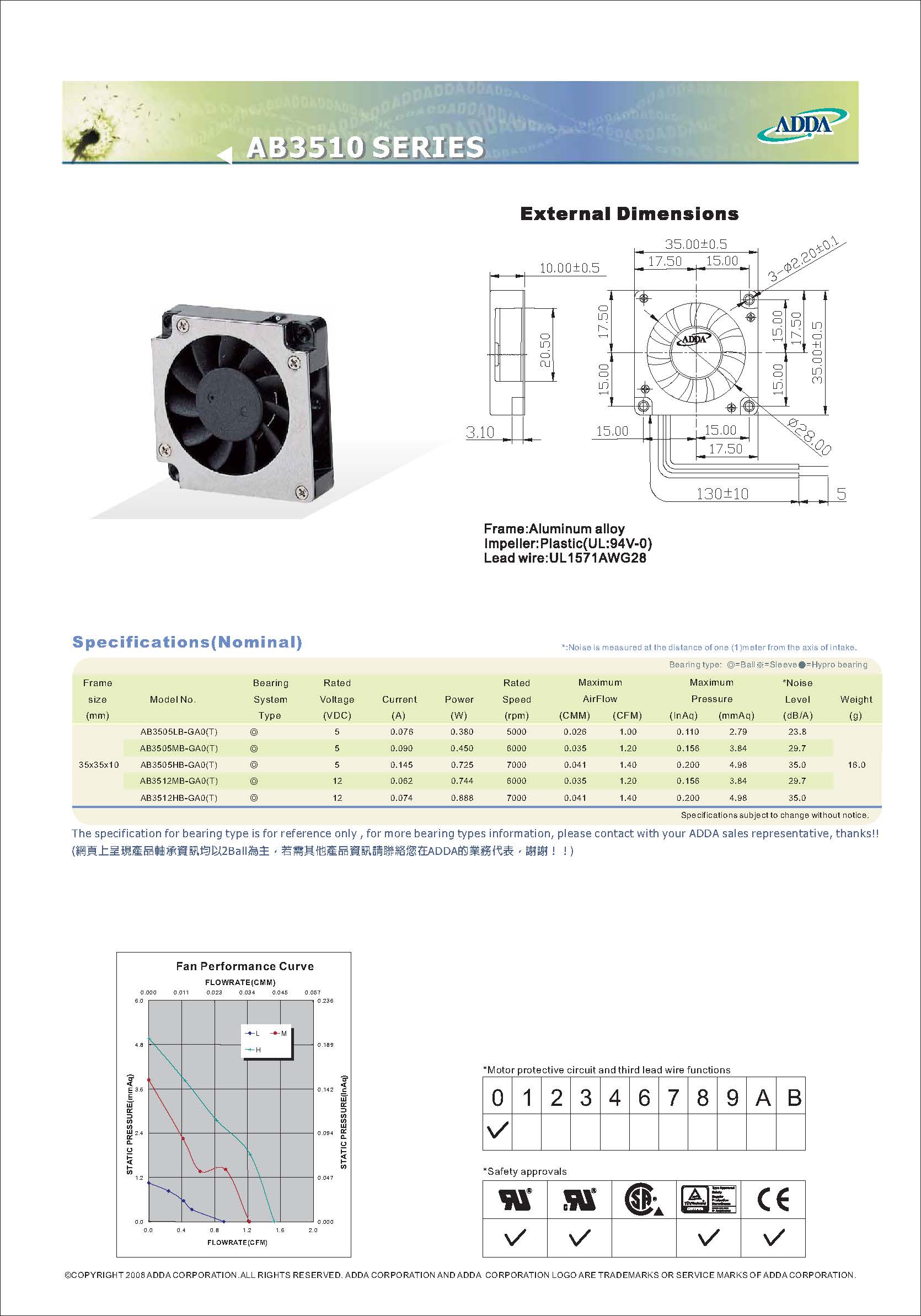 AB3512HB-GA