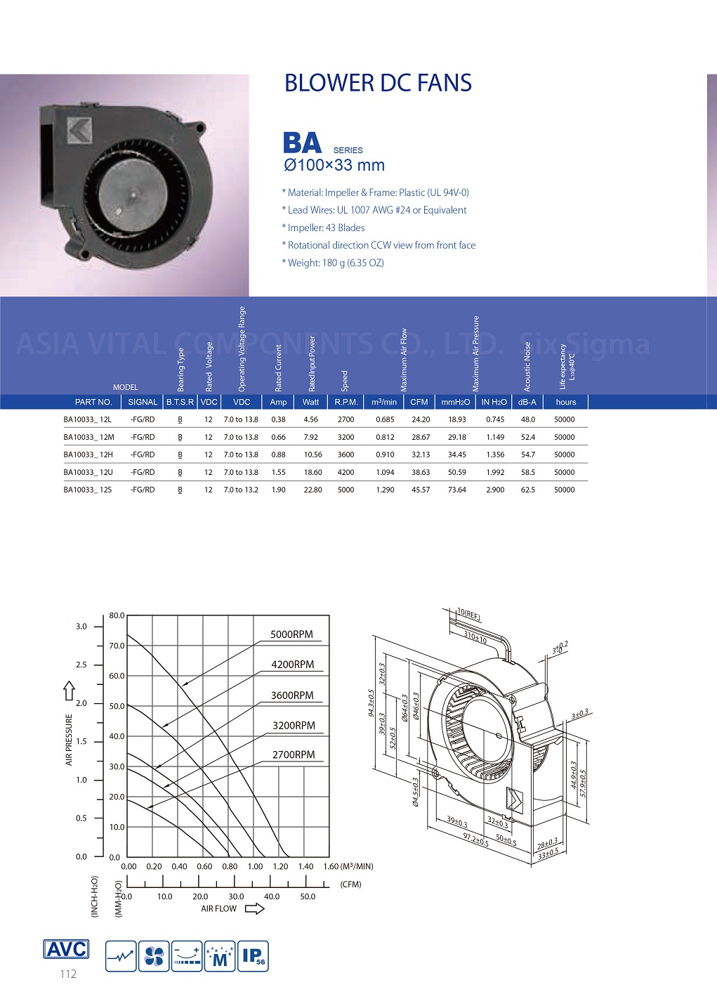 AVC9733