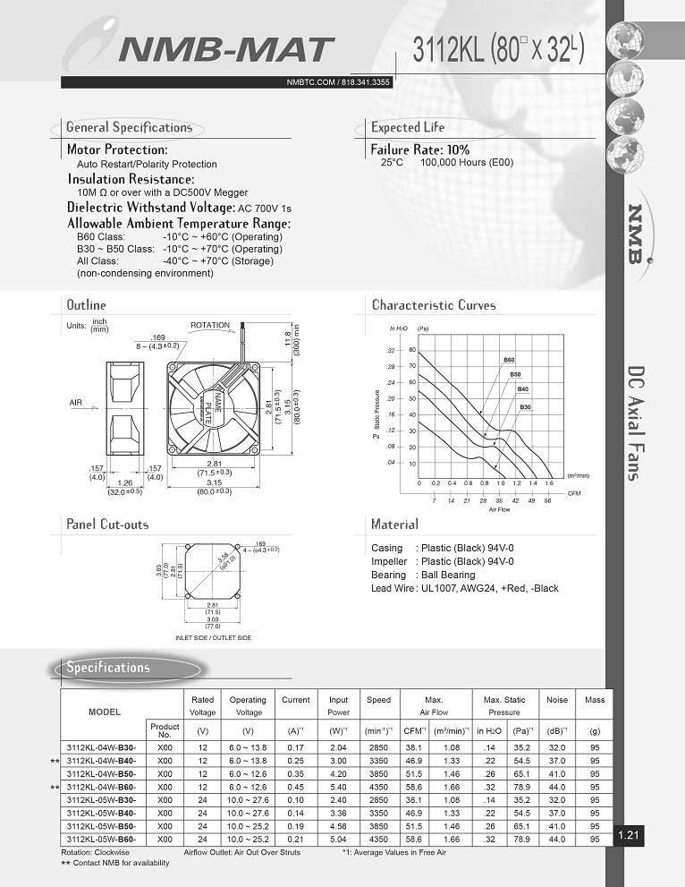 8032fan