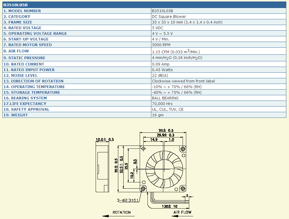 B3510L05B