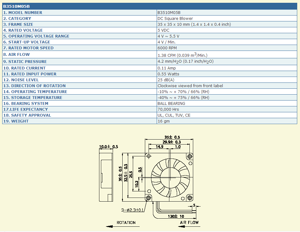 B3510M05B