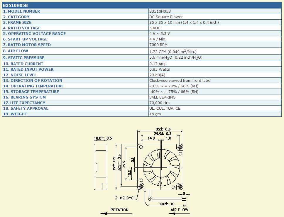 B3510H05B