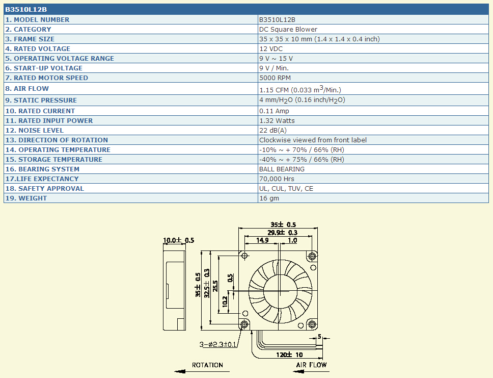 B3510L12B