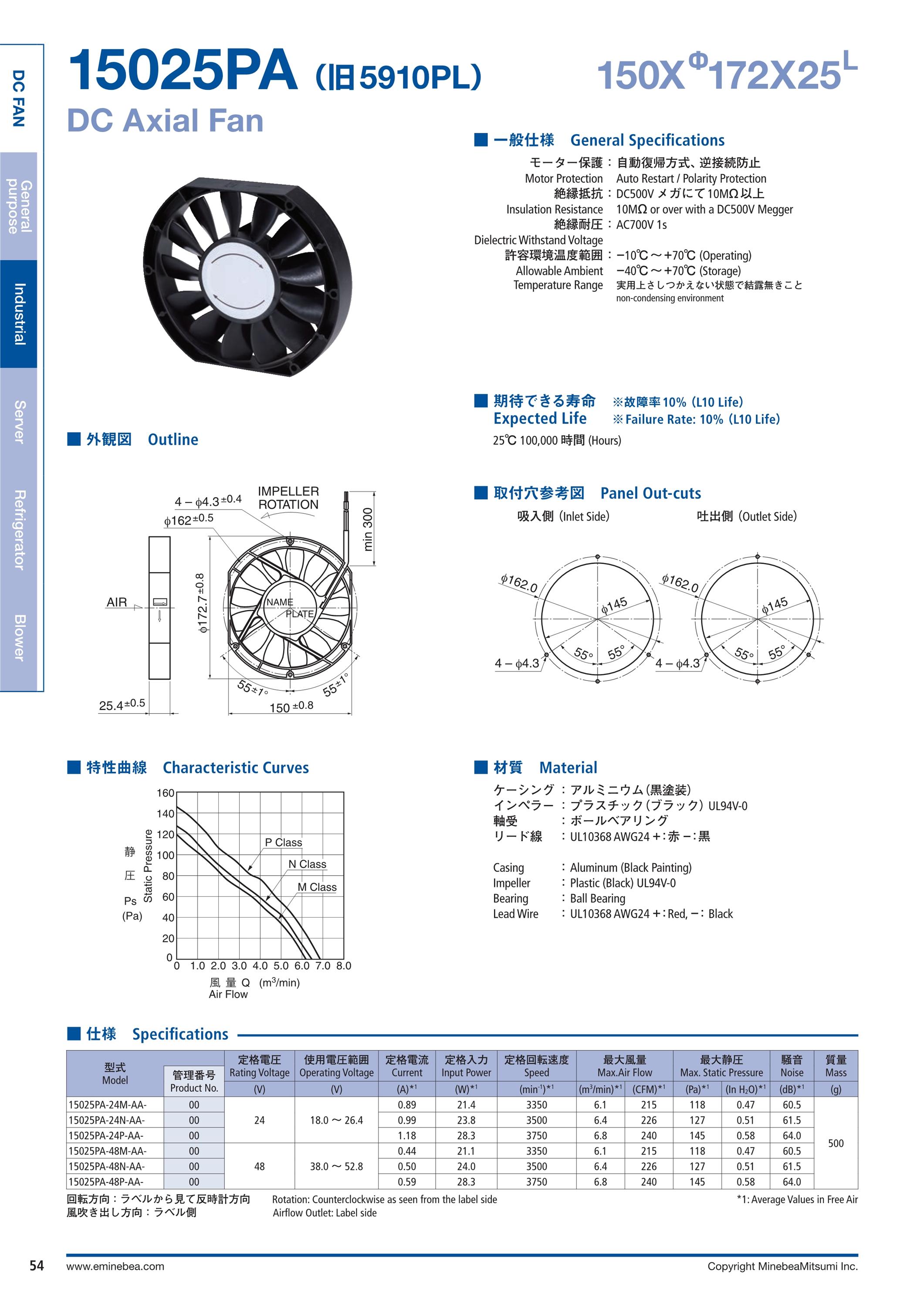 17225FAN5