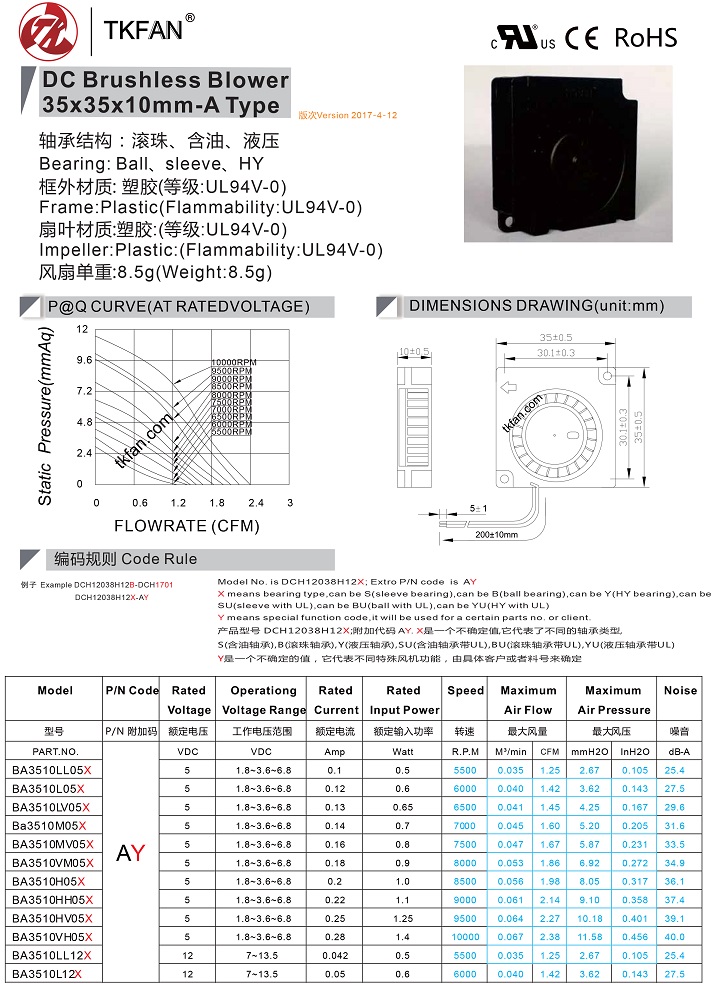 BA3510HH05S