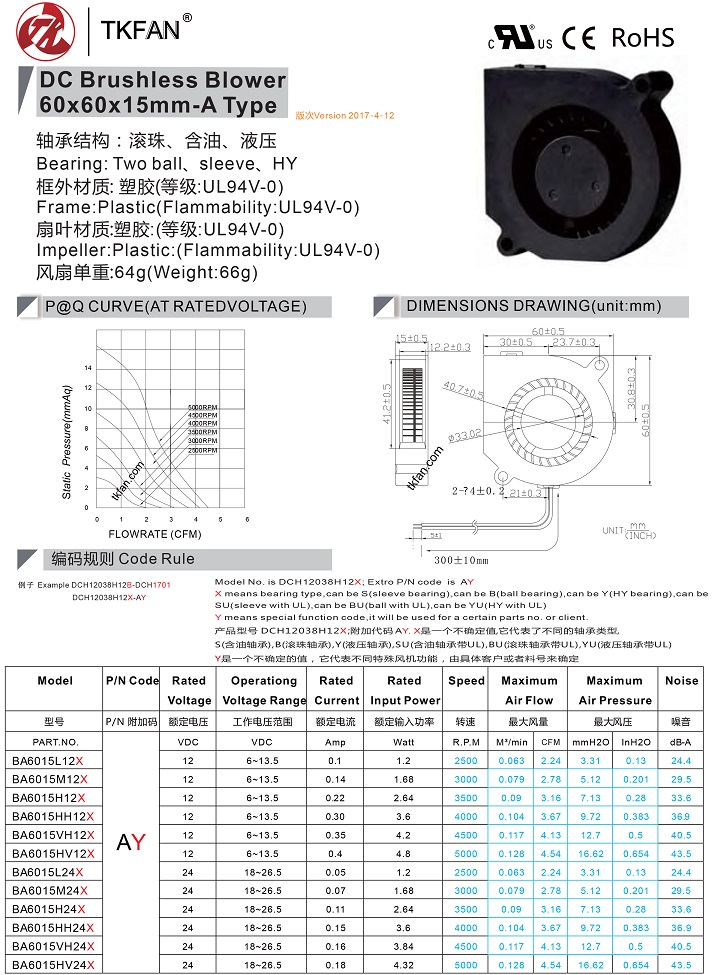 ba6015