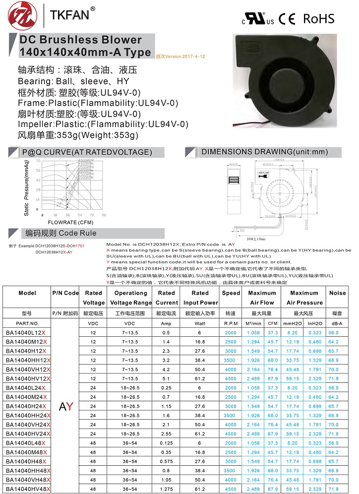 ba14040