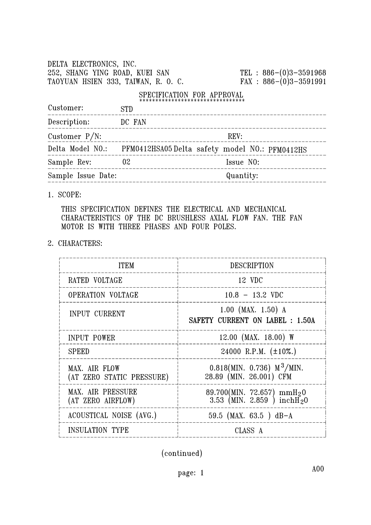 PFM0412HSA05