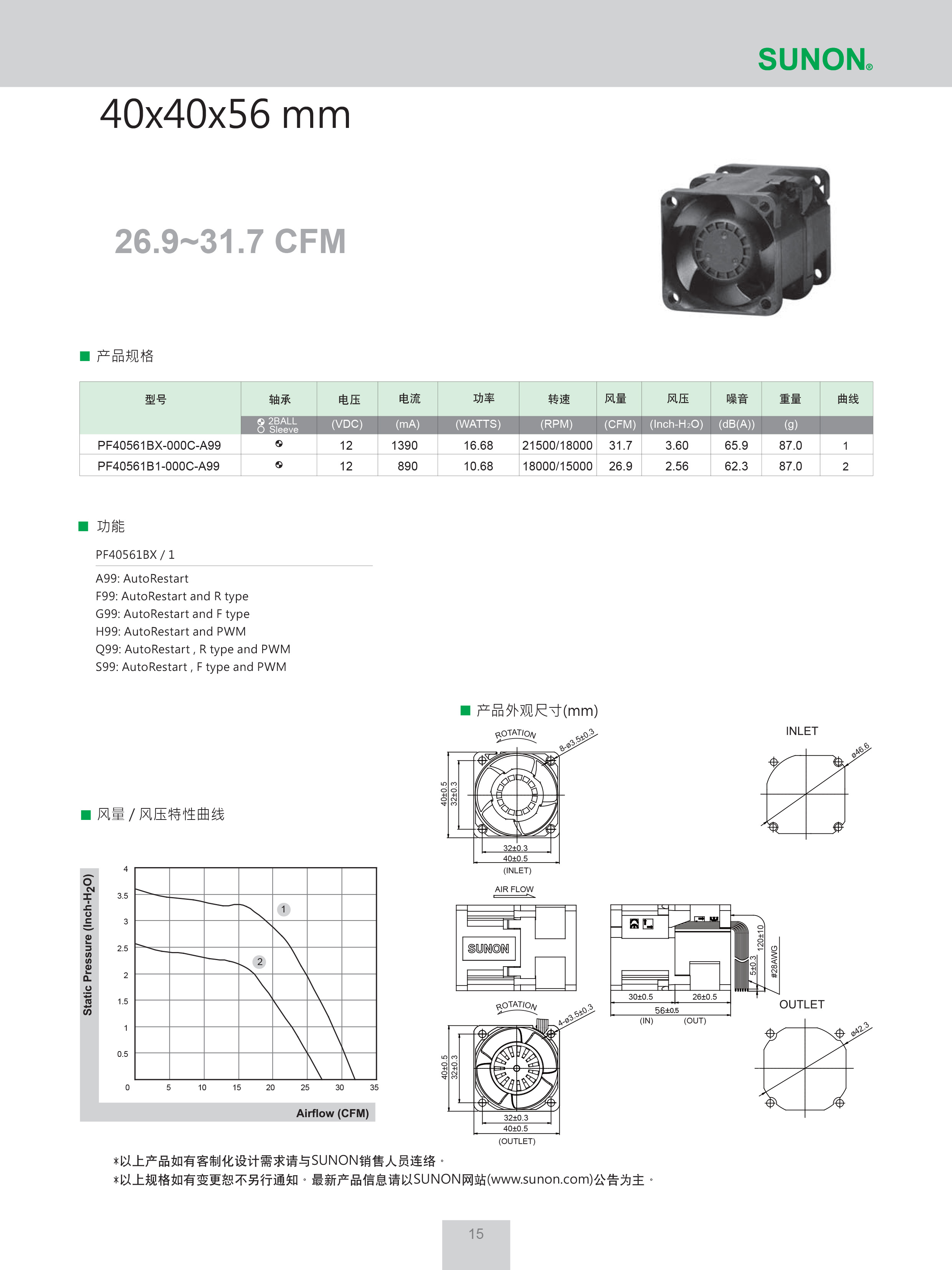 sun4056