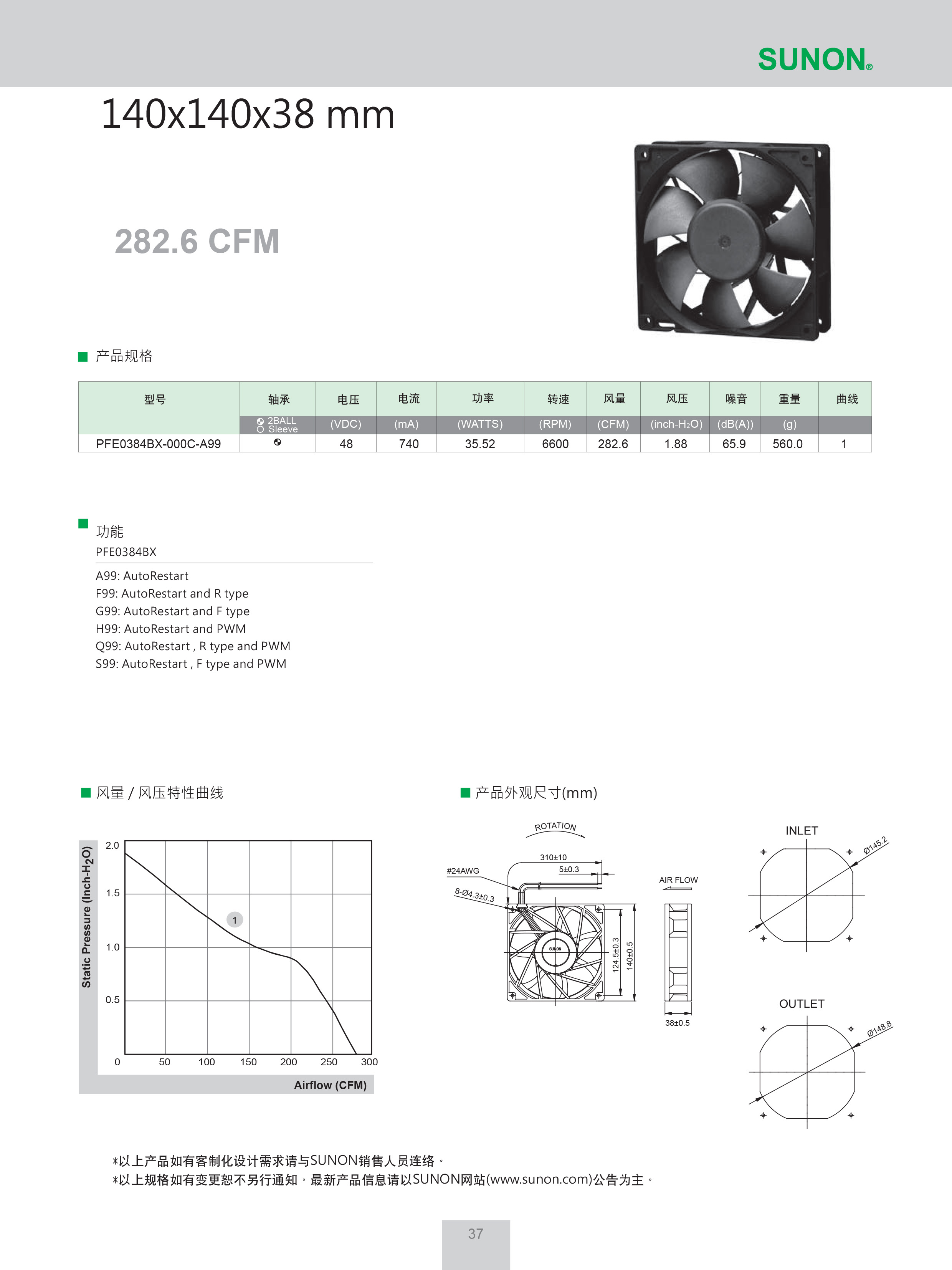 PFE0384BX-000C-A99