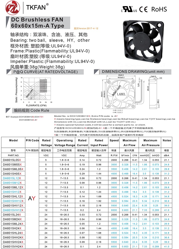 da6015