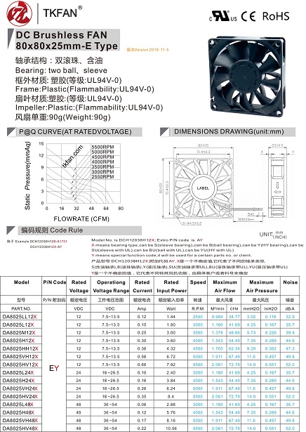 da8025