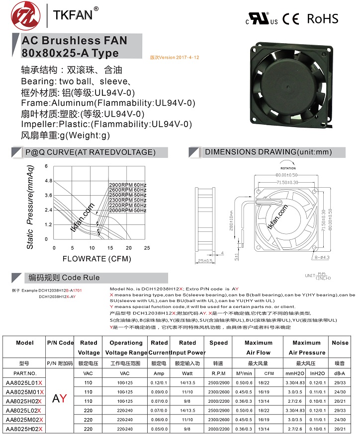 ac8025